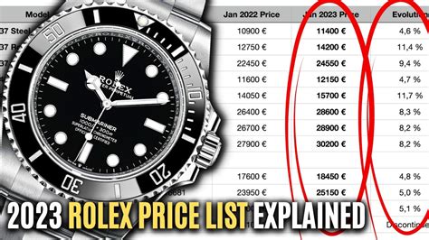 aumemto listino rolex|rolex price list 2024.